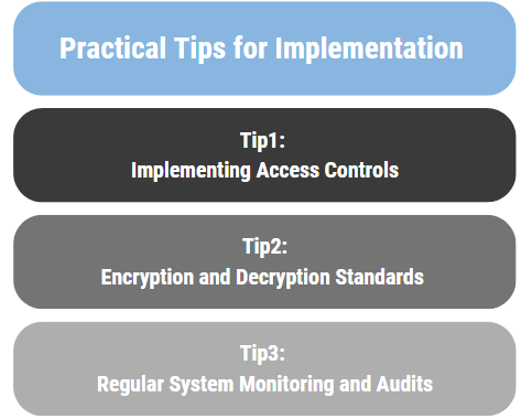 HIPAA Compliance