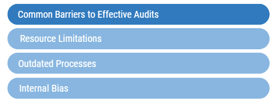 Compliance Risks for Behavioral Health Facilities in 2025 Common Barriers 