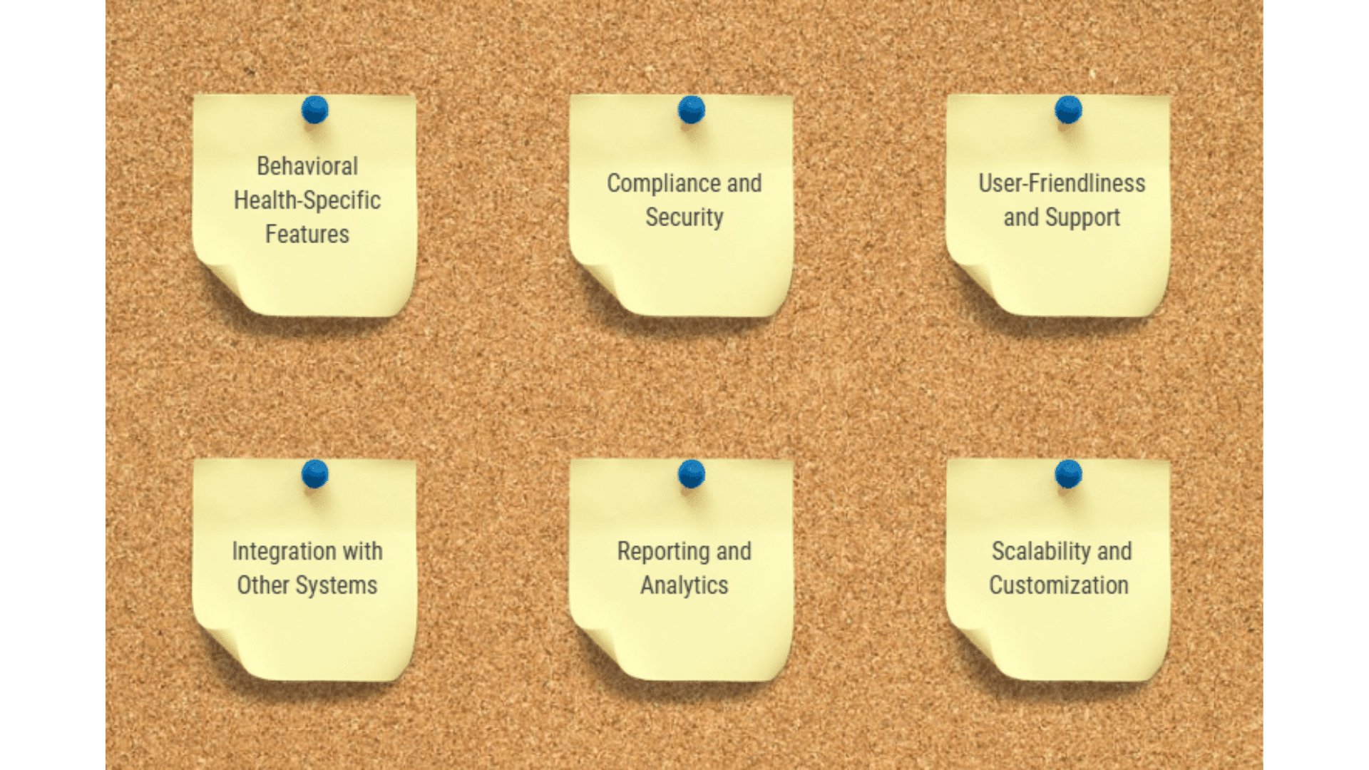 Best EHR for behavioral health