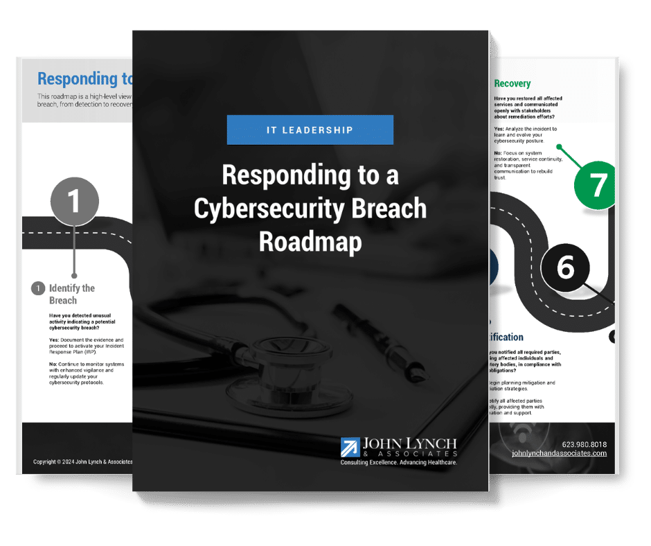 Responding to a Cybersecurity Breach Roadmap