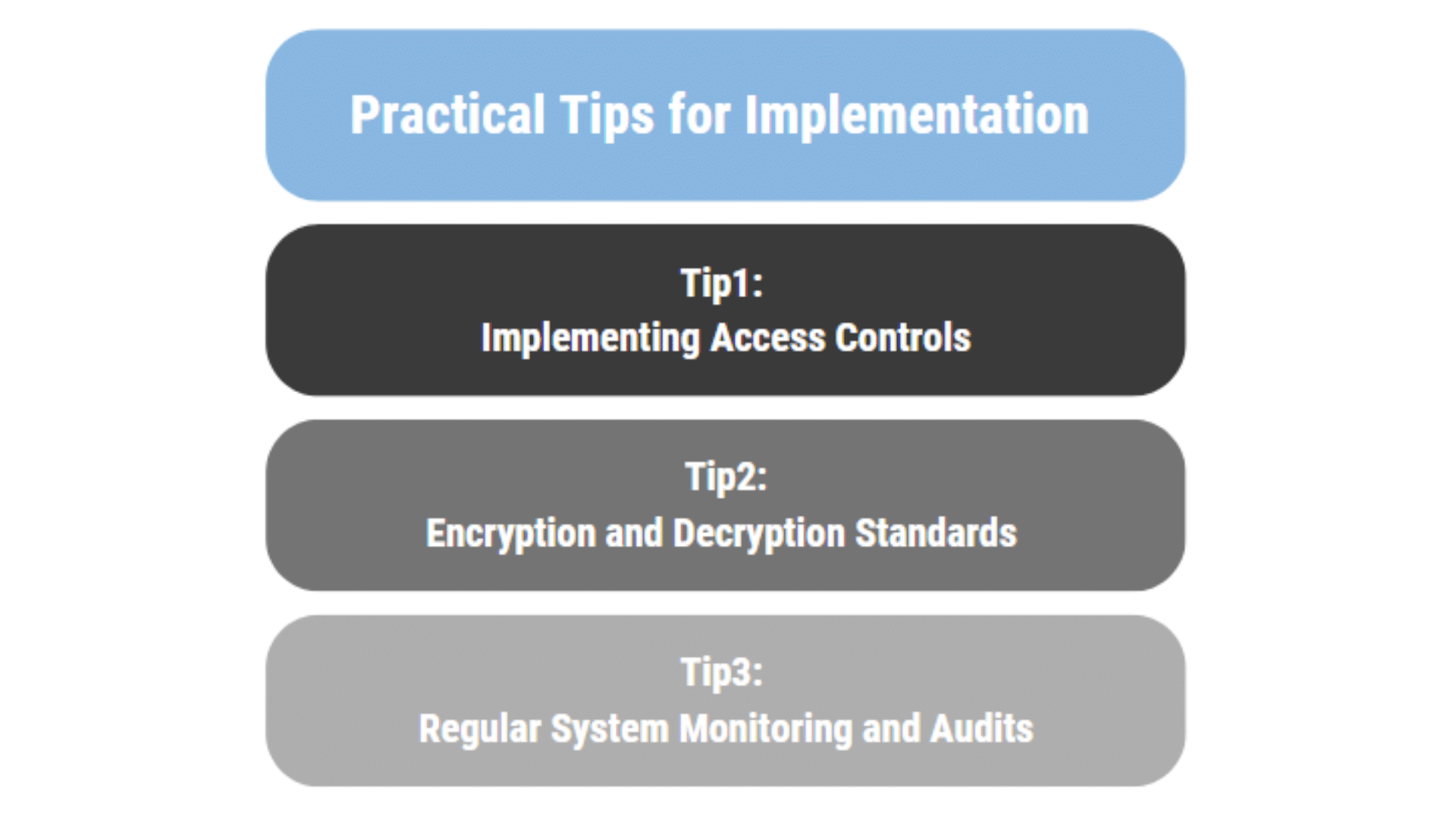 HIPAA Compliance