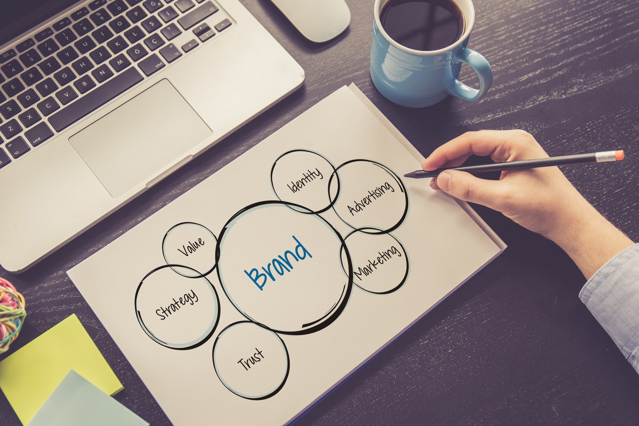 Featured image for “Mastering Healthcare Marketing & Branding for the Longevity of Your Organization”
