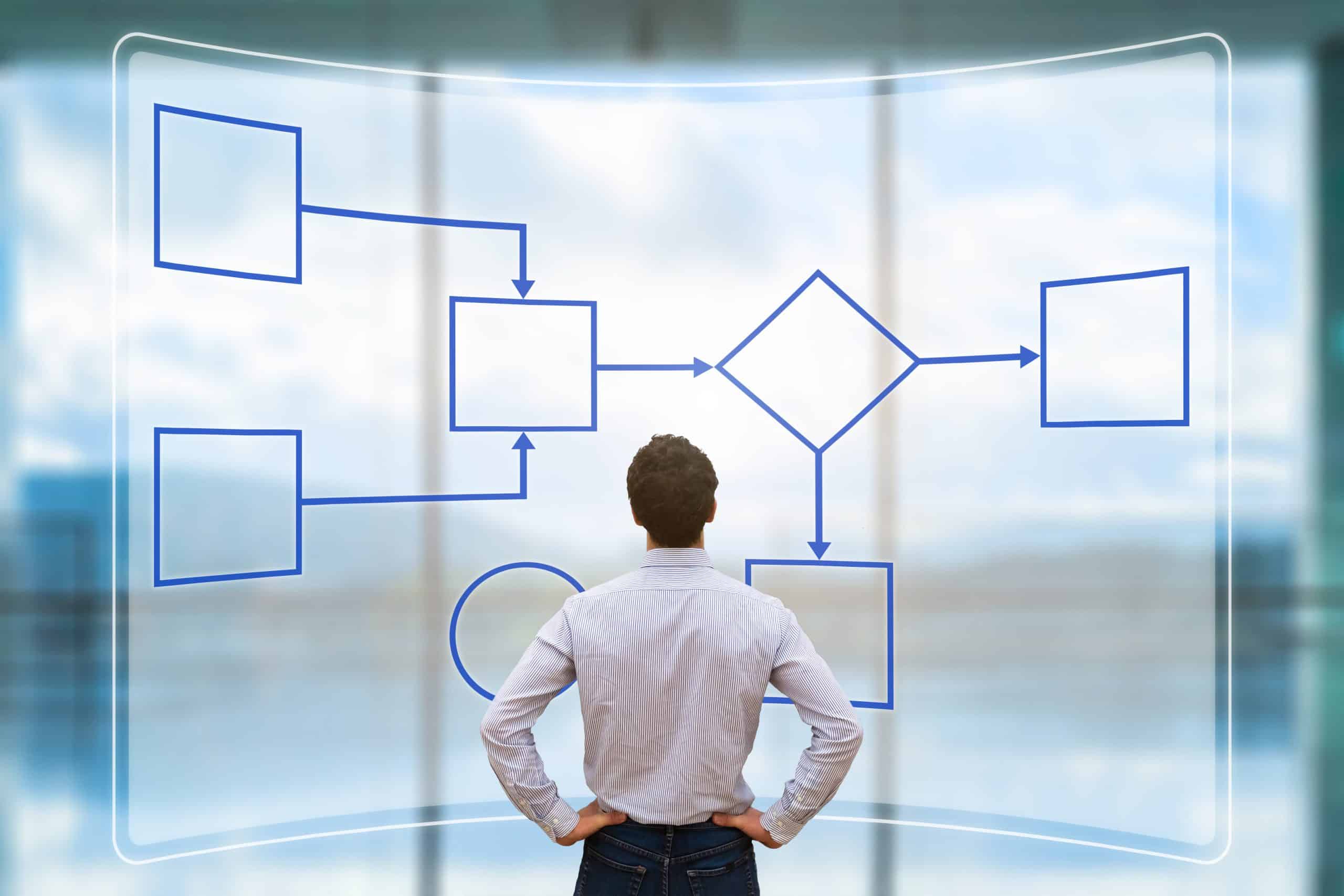 Featured image for “Building a Strong RCM Strategy to Ensure Longevity of Service”