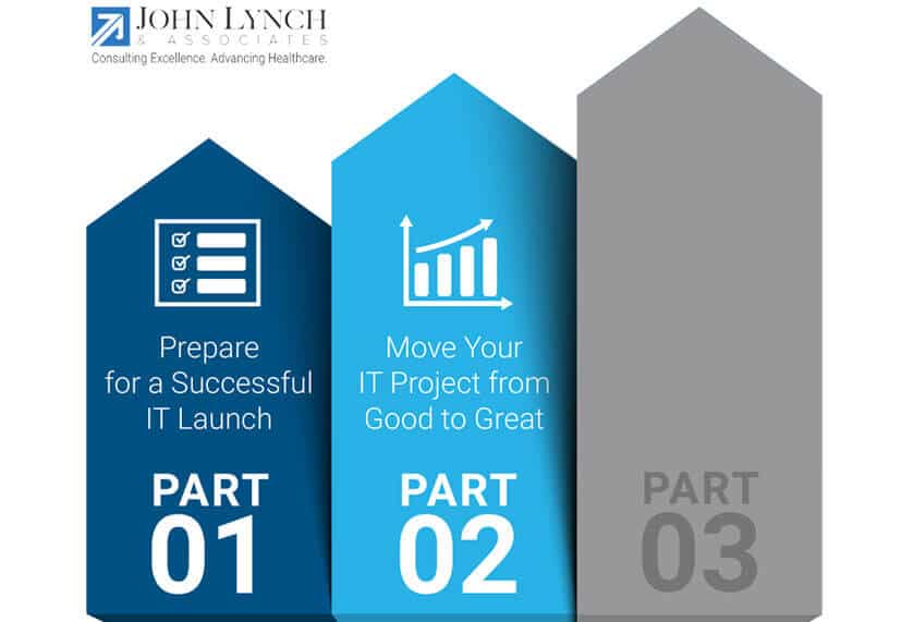 Featured image for “When Everything is on Fire: Part 2 – The 3 Critical Strategies to a Successful Healthcare IT Project”