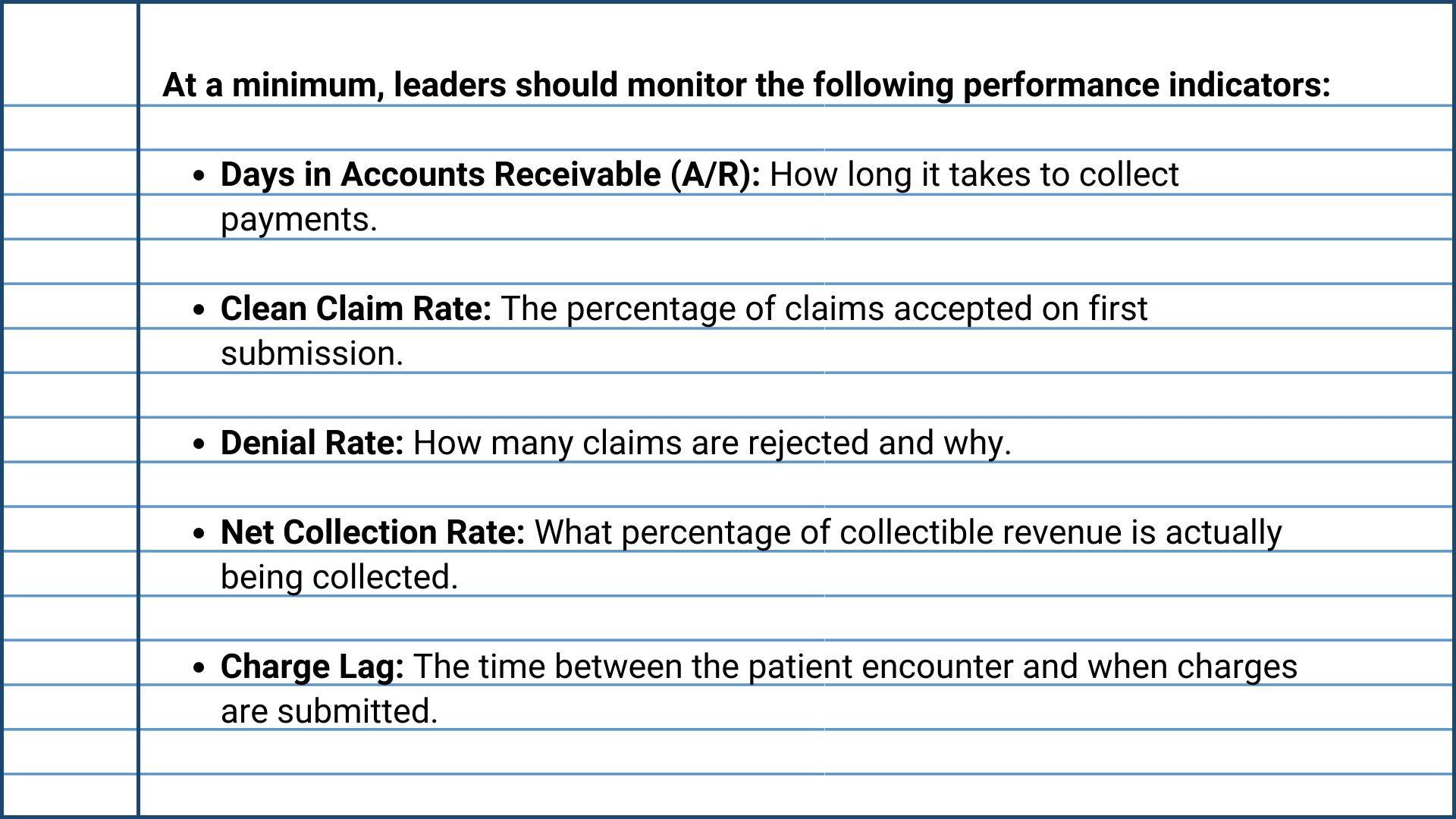 revenue cycle metrics