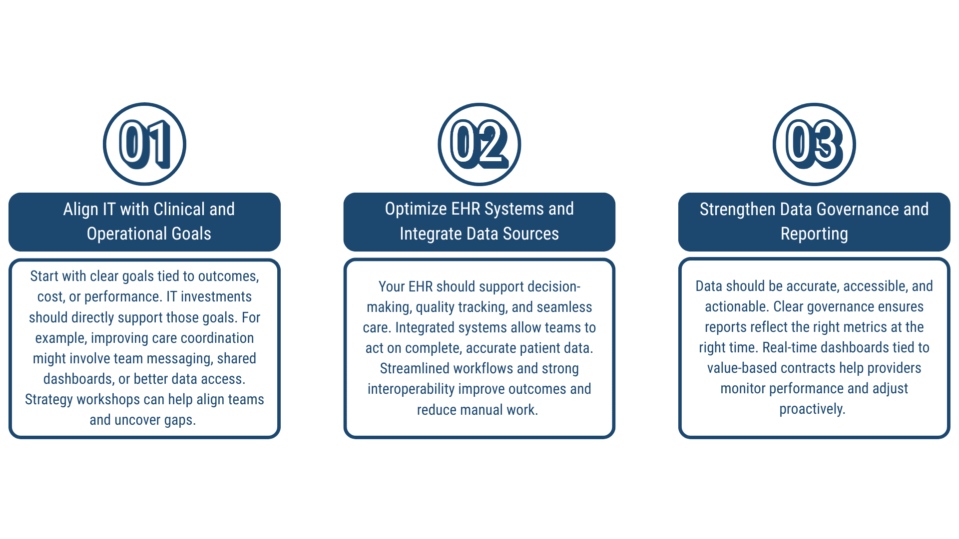 Healthcare IT Strategy